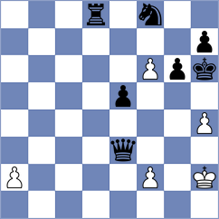 Kanyamarala - Garv (chess.com INT, 2023)