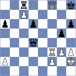 Dittel - Linnert (Austria AUT, 2023)