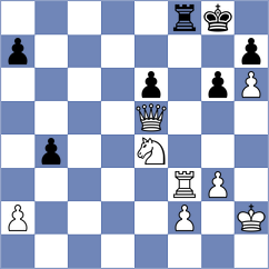 Sadhwani - Li (chess.com INT, 2022)