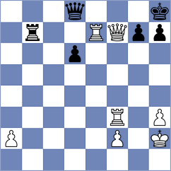 Idnani - Sjugirov (chess.com INT, 2023)