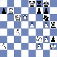 Castellanos Gomez - Hartikainen (chess.com INT, 2023)