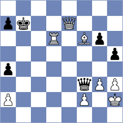 Gertler - Kovalevsky (chess.com INT, 2023)