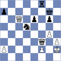 Rojas Alarcon - Koepke (chess.com INT, 2025)