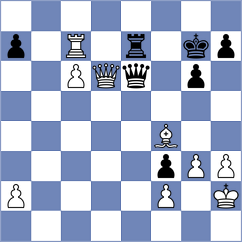 Dumanuly - Novikova (chess.com INT, 2025)