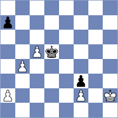Plyasunov - Gubajdullin (chess.com INT, 2025)