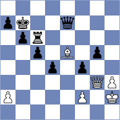 Drygalov - Maghsoodloo (chess.com INT, 2025)