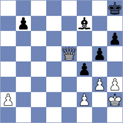 Poormosavi - Garcia Fuentes (Chess.com INT, 2021)