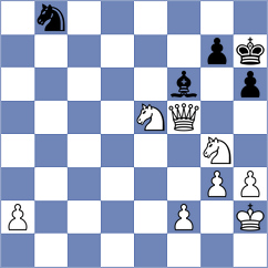 Gasparyan - Collins (chess.com INT, 2024)