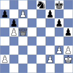 Ayushh - Goldin (chess.com INT, 2024)