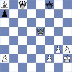 Chernyshov - Gicov (Ohrid, 2001)