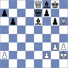 Yevchenko - Shamsi (chess.com INT, 2024)