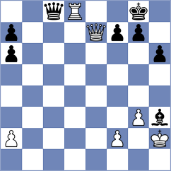 Cagara - Zhou (Chess.com INT, 2020)