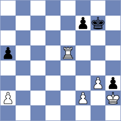 Grochal - Alexakis (Chess.com INT, 2020)