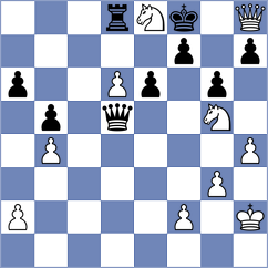 Karmanova - Hernandez Santos (chess.com INT, 2025)
