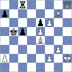 Sobek - Khalakhan (chess.com INT, 2024)