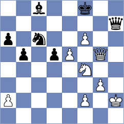 Ling - Nguyen Minh (Montesilvano ITA, 2024)