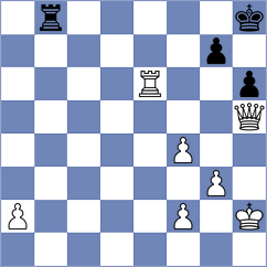 Wu - Ozen (chess.com INT, 2025)