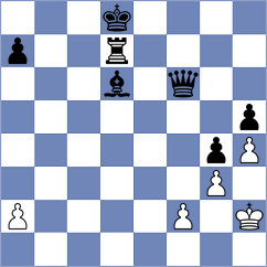 Thorfinnsson - Gattass (Chess.com INT, 2017)