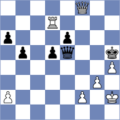 Mekhane - Roque Sola (chess.com INT, 2022)