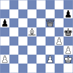 Diaz Vasquez - Ejsymont (chess.com INT, 2025)