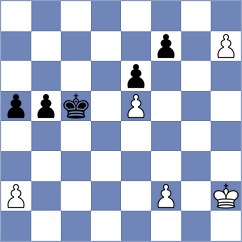 Tilicheev - Garayev (Europe Echecs INT, 2021)