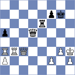 Malo Guillen - Garcia Mendez (Aragon, 2003)