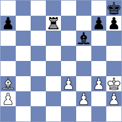 Swicarz - Zhurbinsky (Chess.com INT, 2021)