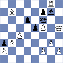 Adel - Skiadopoulos (chess.com INT, 2024)