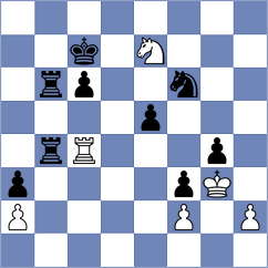 Keuchel - Bueno (chess.com INT, 2024)