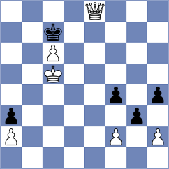 Orujov - Goncalves (chess.com INT, 2024)