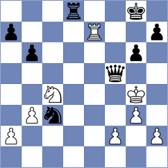 Logachiov - Jia (chess.com INT, 2025)