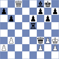 Myshakov - Espinosa Aranda (chess.com INT, 2022)