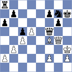 Dzhaparov - Yurtseven (chess.com INT, 2025)