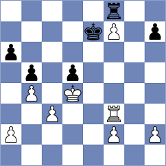 Gattenloehner - Blaeser (Winterthur, 2006)