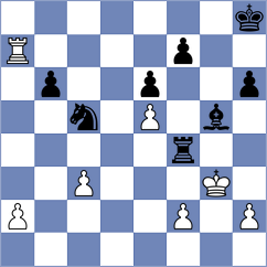 Fuzik - Aleksandrov (Chess.com INT, 2018)