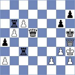 Shlyakhetsky - Erdogan (Chess.com INT, 2020)