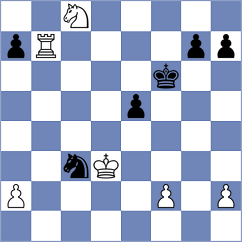 Vujic - Kaganskiy (chess.com INT, 2022)