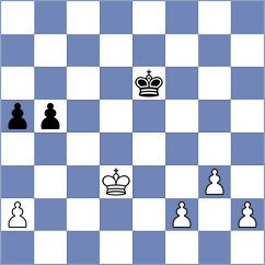Udodov - Tilessov (Moscow, 2009)