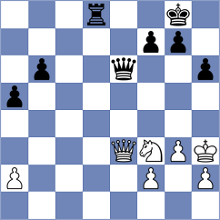 Karas - Bardyk (chess.com INT, 2024)
