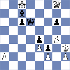 Ranasinghe - Karimova (chess.com INT, 2024)