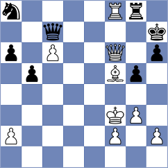 Idle - Bullen (Lichess.org INT, 2021)