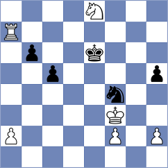 Mohammed - Coe (chess.com INT, 2025)
