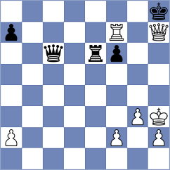 Yildiz - Rose (chess.com INT, 2025)