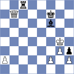 Alaa - Aishwarya N (FIDE Online Arena INT, 2024)