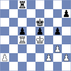 Krithik Muthukumar - Tryggestad (Escaldes AND, 2025)