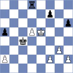 Li - Yatskar (chess.com INT, 2025)