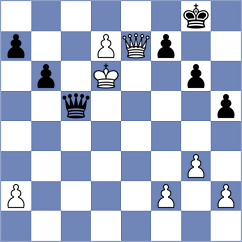 Diachek - Indusekar (chess.com INT, 2025)