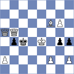 Toktomushev - Hartikainen (chess.com INT, 2023)