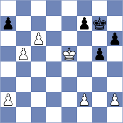 Korchmar - Kunz (chess.com INT, 2024)