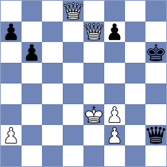 Hosseinzadeh - Gubanov (chess.com INT, 2022)
